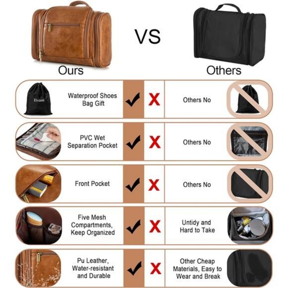 Travel Hanging Toiletry Bag for Women and Men, PU Leather Toiletries Organizer - Picture 6 of 7